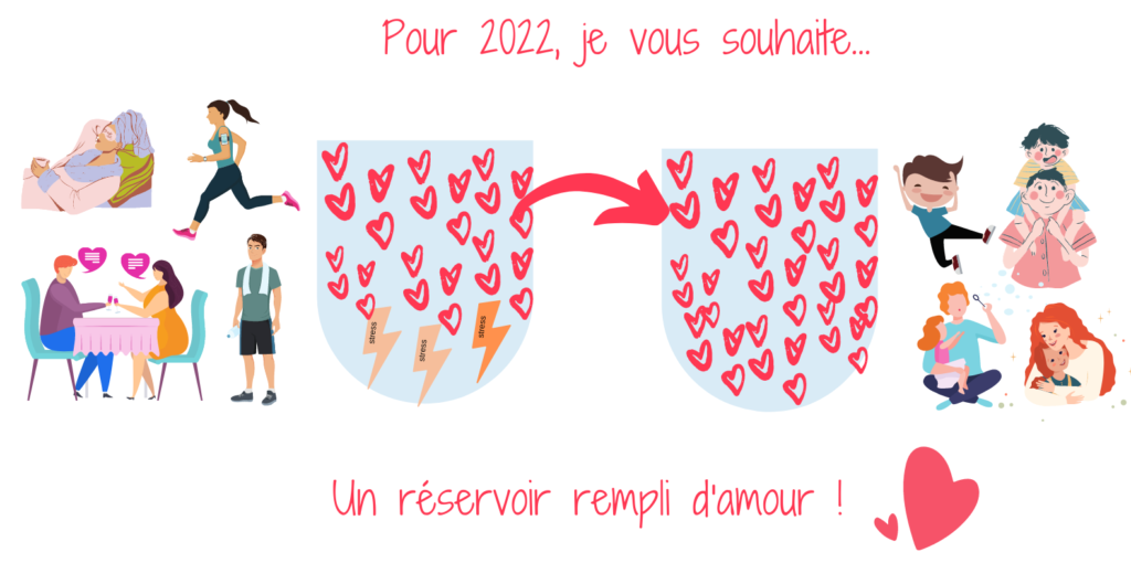 Bonne année 2022